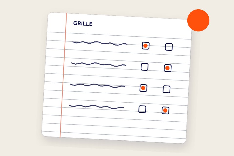 Illustration : grille d'évaluation sur papier ligné, une case marquée en orange pour chaque critère