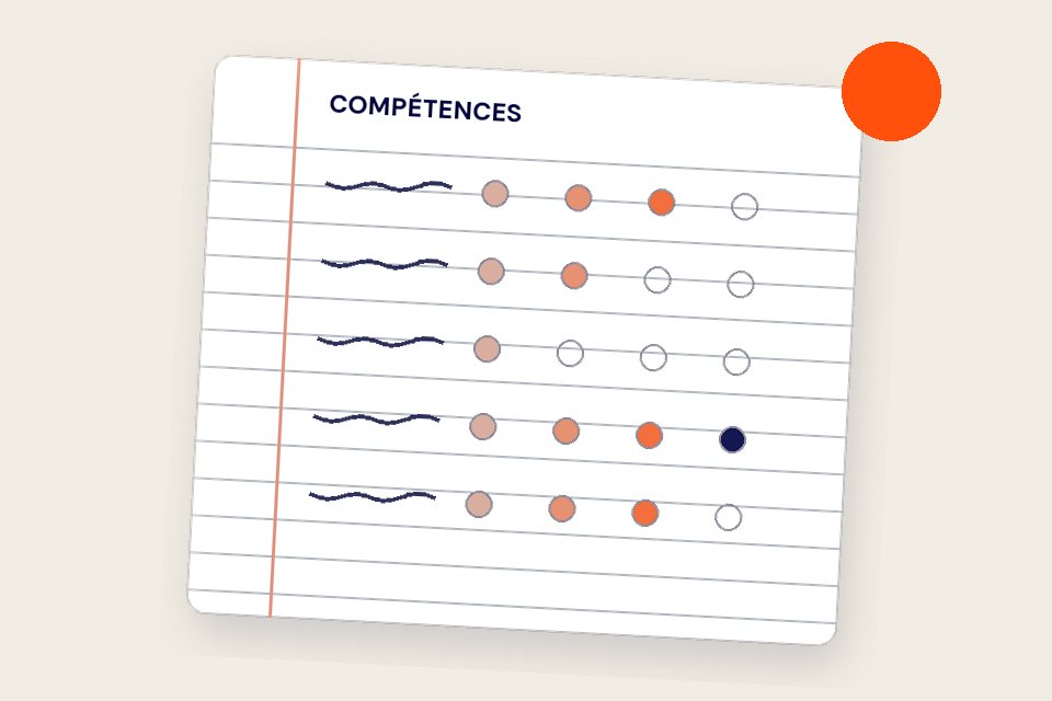 Illustration : fiche de compétences sur papier ligné, avec des pastilles de niveau remplies en orange et en bleu marine